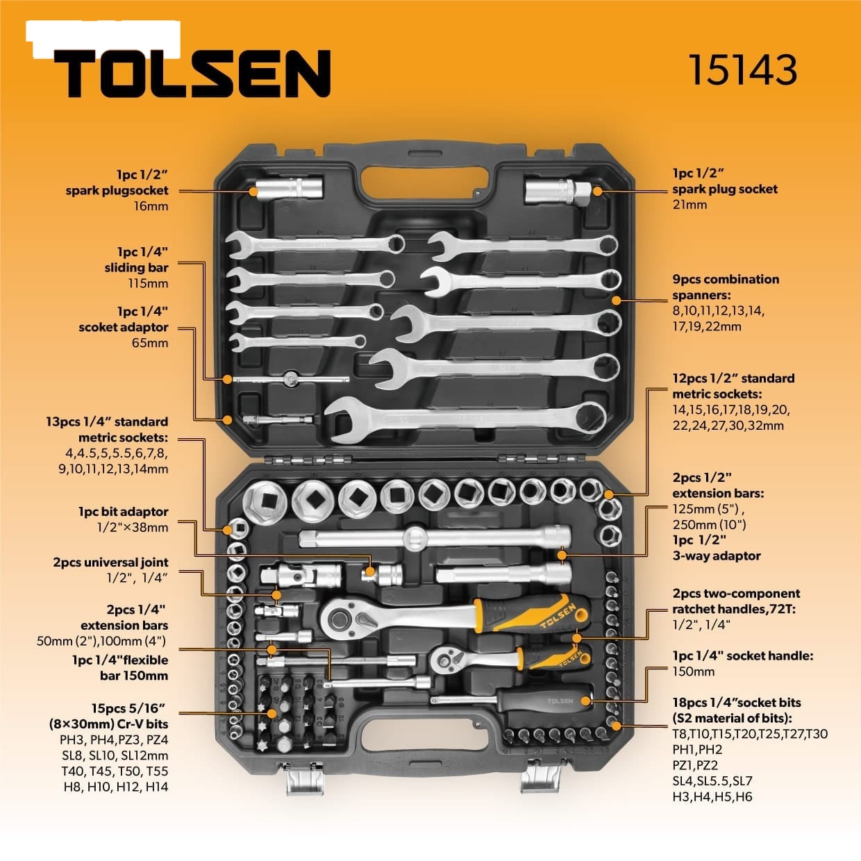 82PCS SOCKET SET (INDUSTRIAL) thumbnail 5